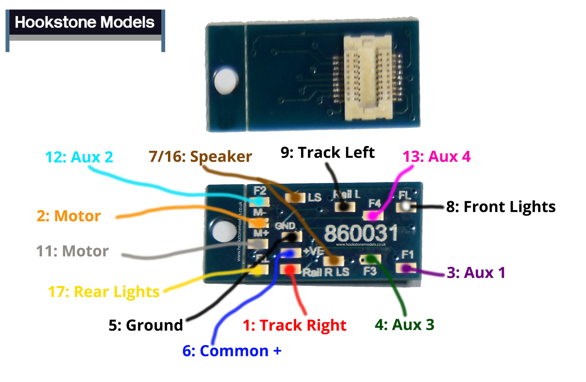 Next18 PCB pinouts